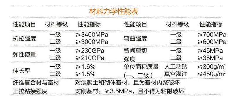 1516952578134042.jpg TB2TZVyqy0TMKJjSZFNXXa_1FXa_!!2919710469.jpg_790x10000.jpg